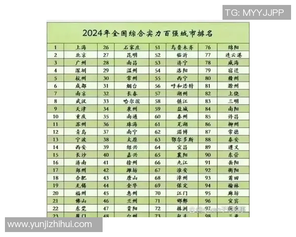 深圳羽毛球队在世界锦标赛积分榜上以56分稳居第一名展现强劲实力